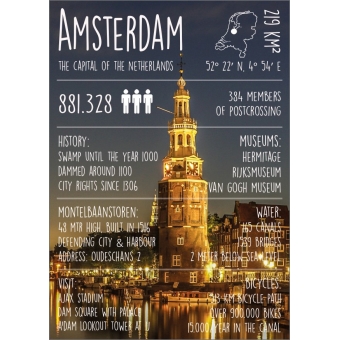 12127 Amsterdam